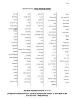 שבת תשפה (מעודכן ניסן)-4.jpg